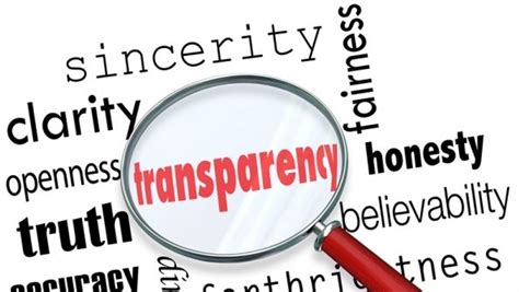  Your Right to Know: Why Transparency Is Crucial for a Thriving Society, A Tapestry Woven with Logic and Empathy